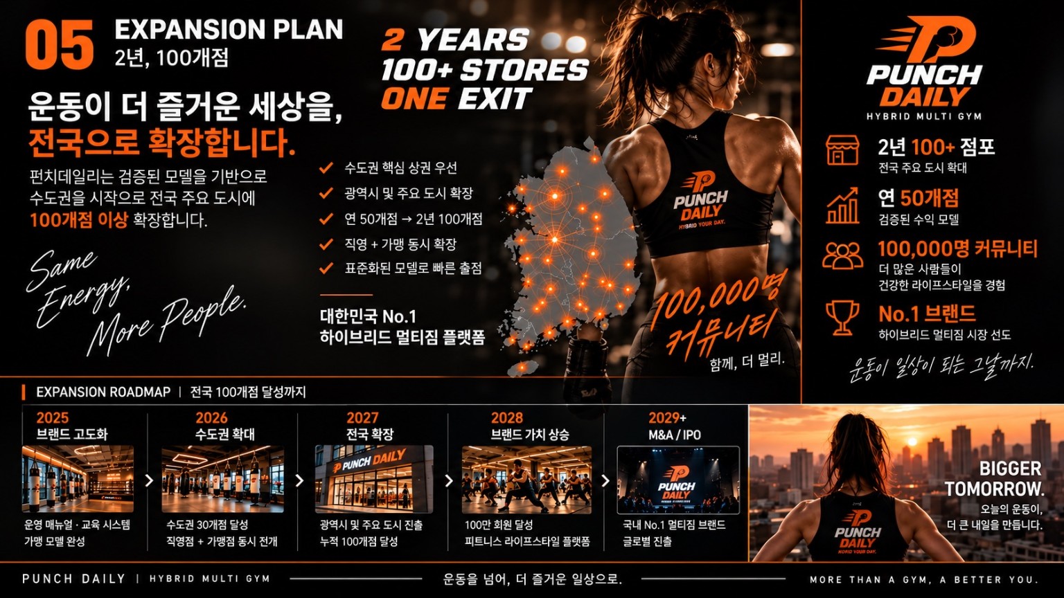05 확장 계획