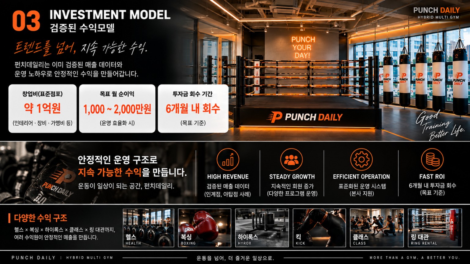 03 투자 모델