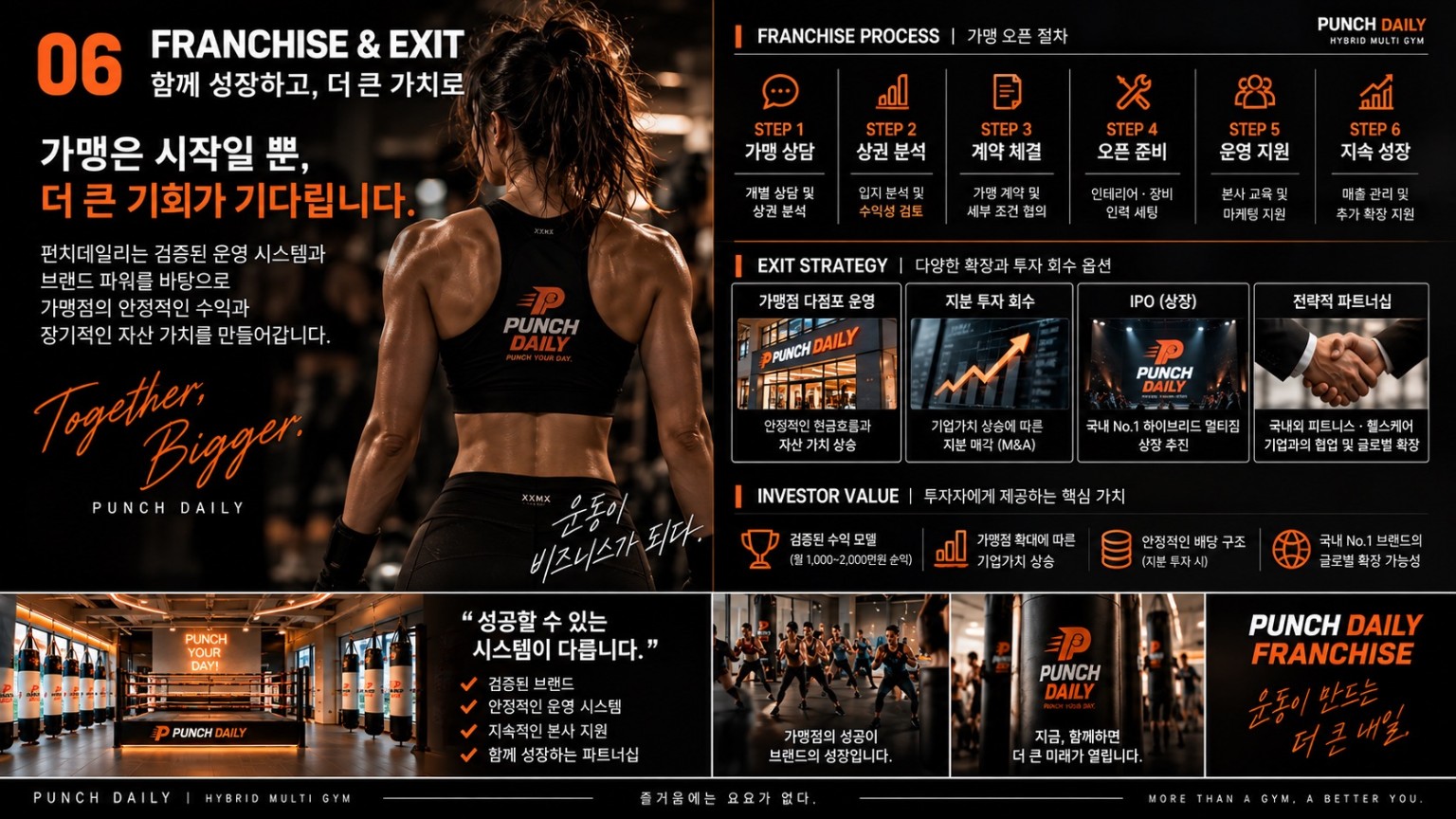06 가맹과 엑시트