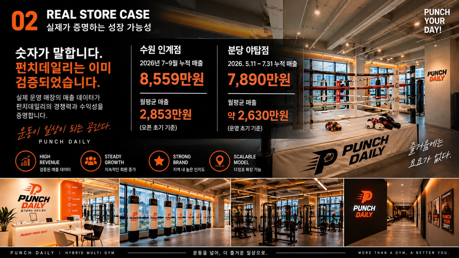 02 실제 매장 사례