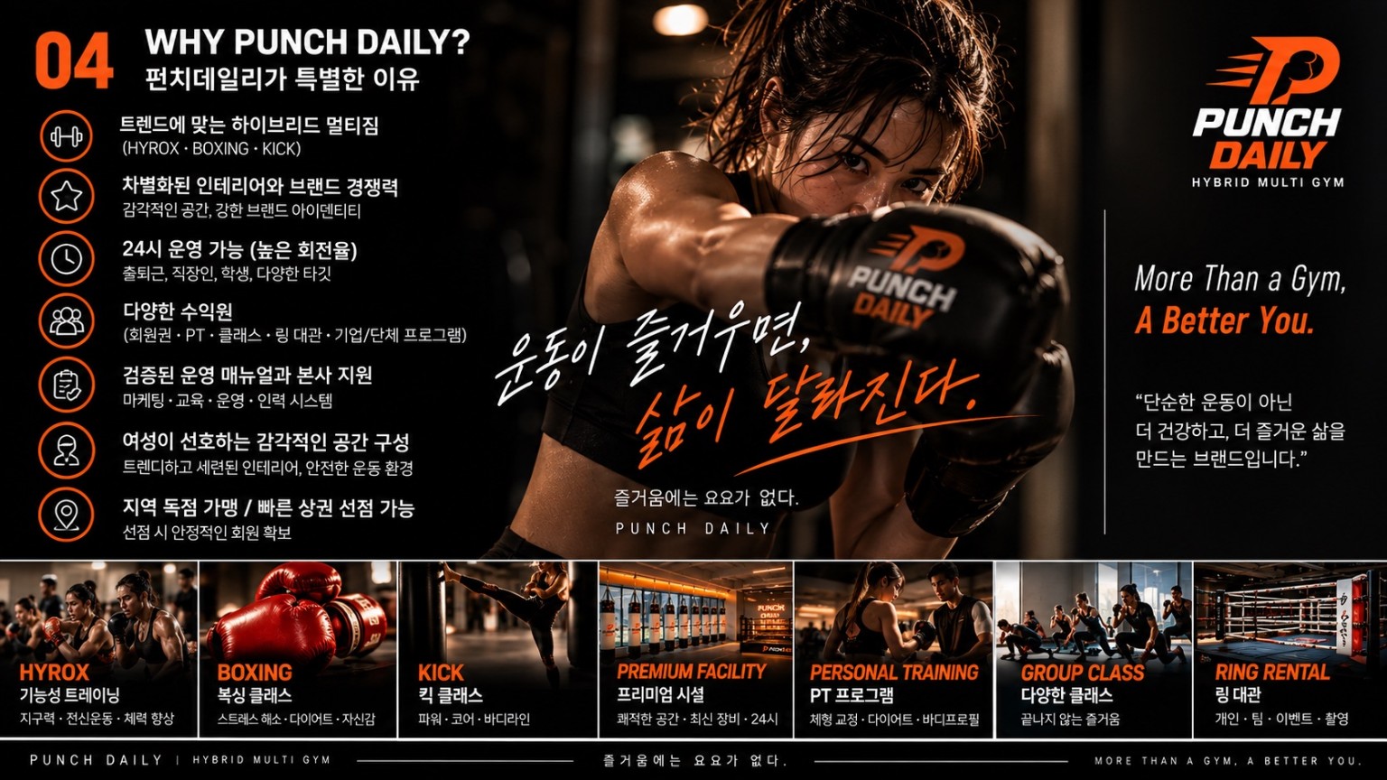 04 펀치데일리 차별성
